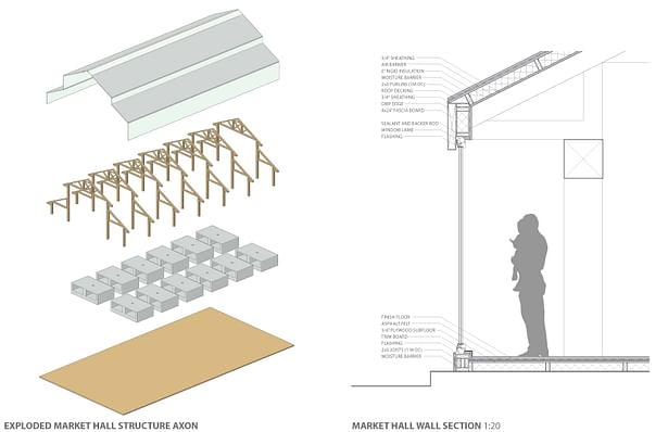 Structure axon and market hall enclosure detail