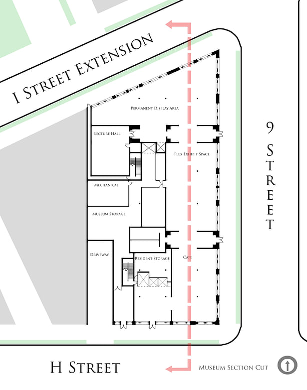 Museum Plan