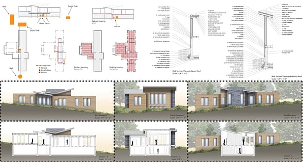 Zero Energy Pre-fab (Design Competition Winner)