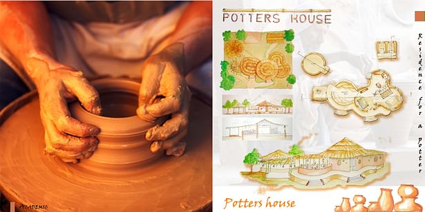potters house