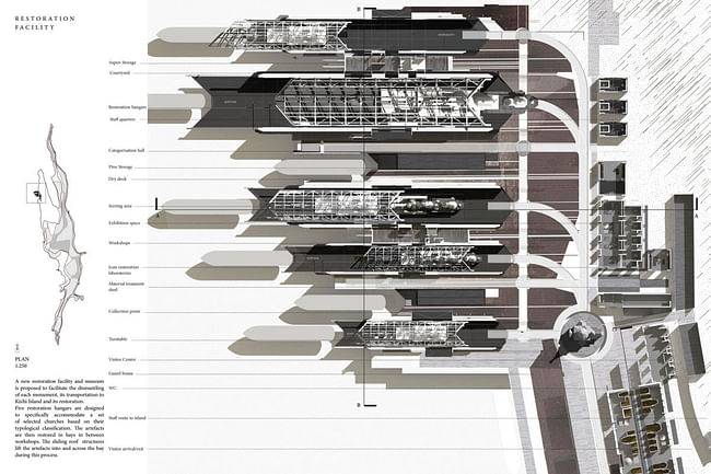 Silver Medal (for best post-graduate design work): 'Kizhi Island' by Ben Hayes