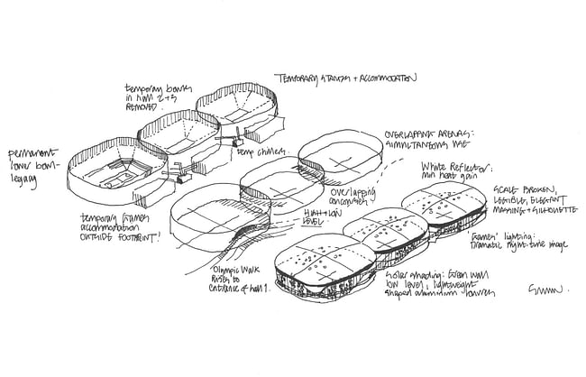 Plans for the Areanas Cariocas stadium, courtesy WilkinsonEyre.