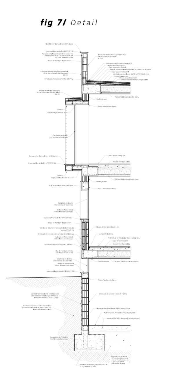 Construction Cross Section Detail