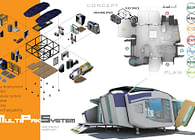 MULTI-PAK SYSTEM : Modular Pre-Fab Architecture