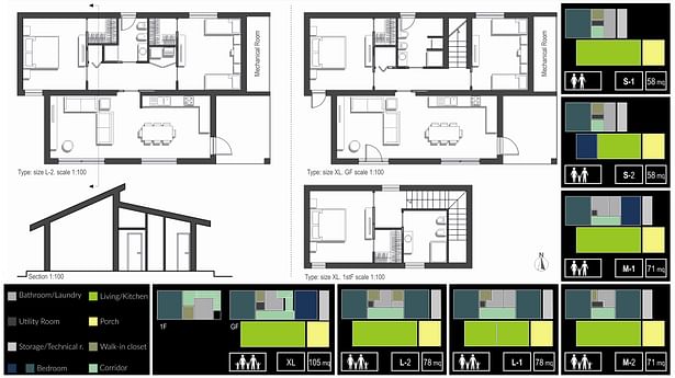 House types and floor plans