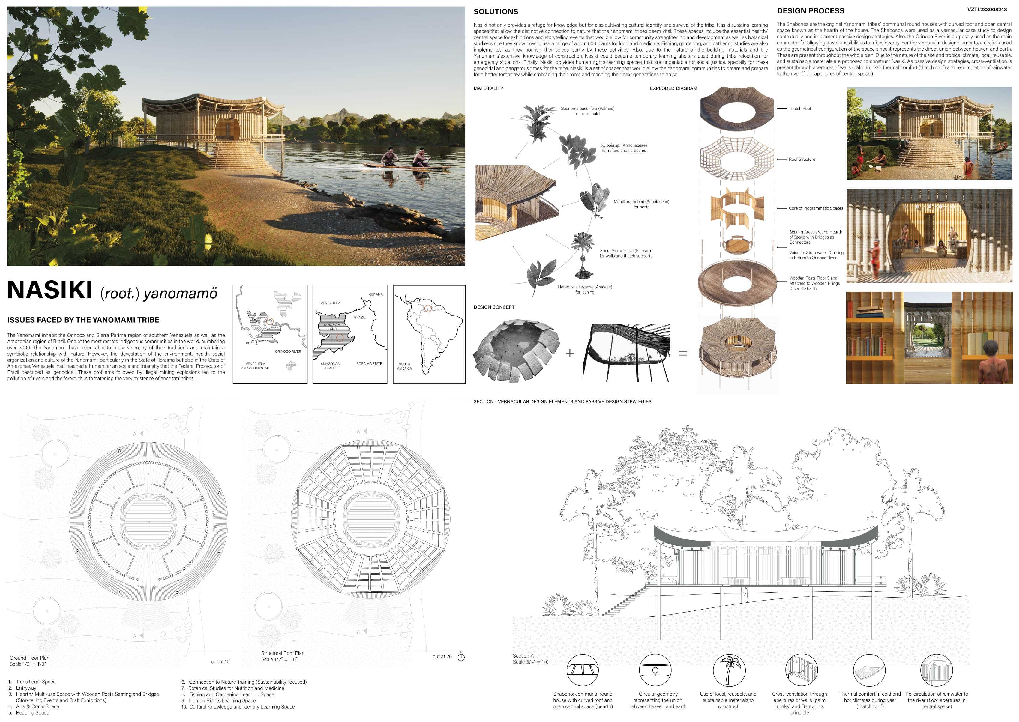 Results Of The Tiny Library 2023 Architecture Competition | News ...