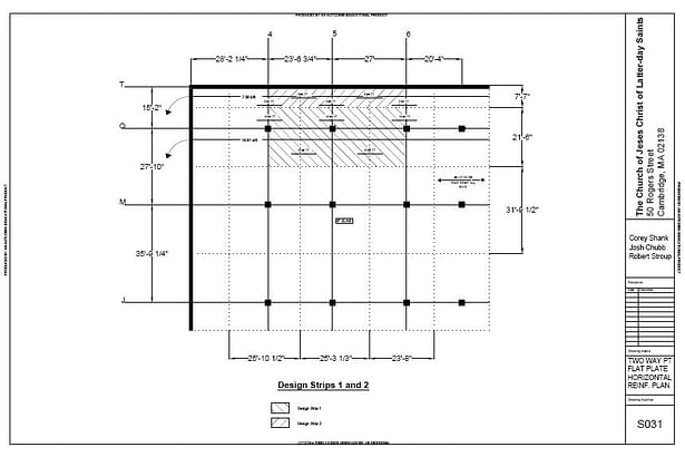 Horizontal Layout of the PT Bars