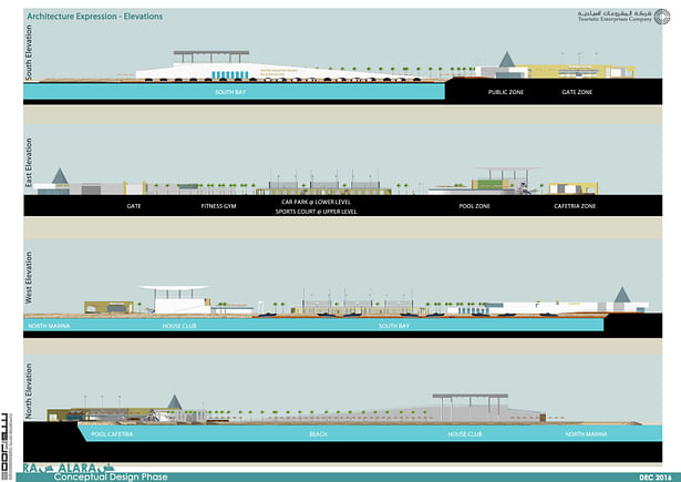 ELEVATIONS