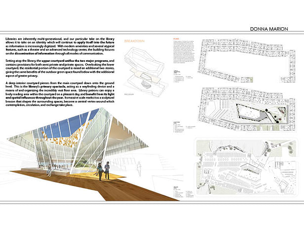 Courtyard - render, plans