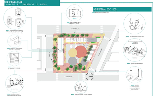 accessibility floor plan of an artisan centre in La guajira, Colombia