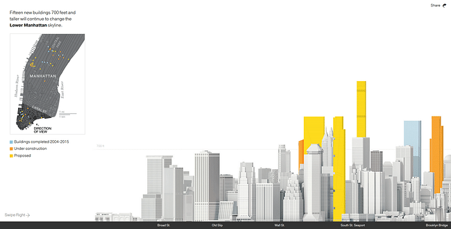 Screenshot of 'The New New York Skyline' infographic by National Geographic, via nationalgeographic.com.