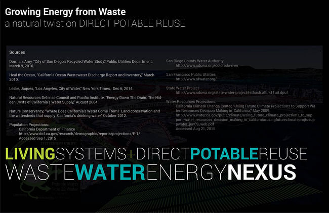 'Growing energy from waste: a natural twist on direct potable reuse' Credit: Prentiss Darden and Algae Systems LLC