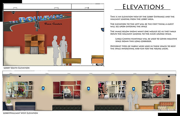 Mian Lobby Elevations