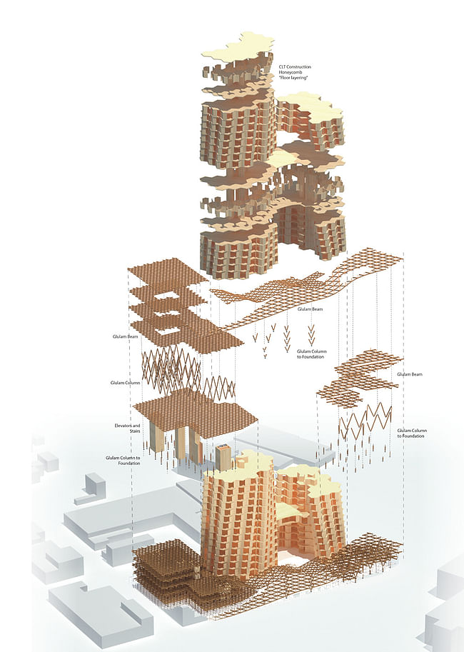 Exploded structure diagram. Image courtesy of Workshop XZ.