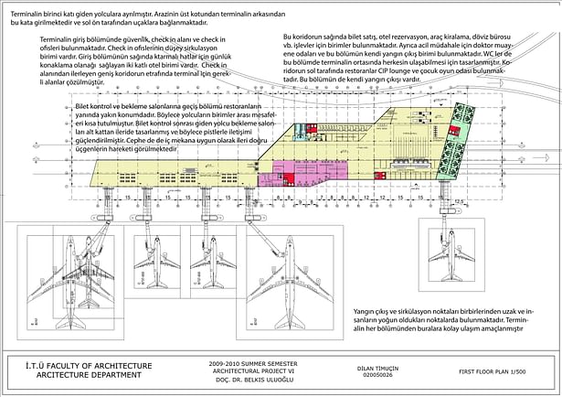 firstfloor plan