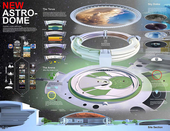 3rd place - The New Astrodome by Cruz Crawford and Elle Kuan