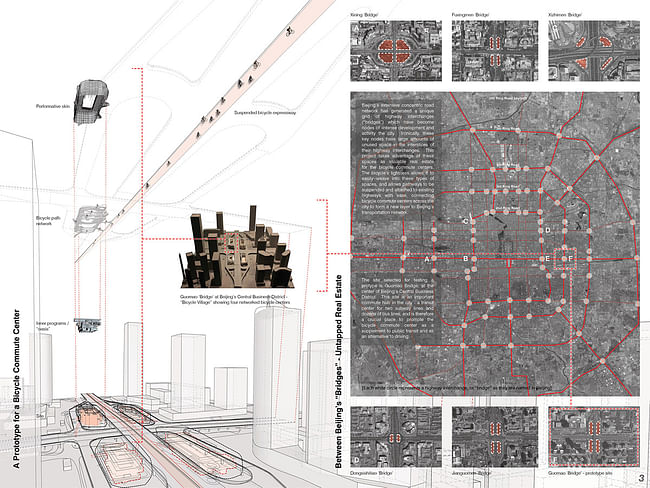 1st 'Next Generation' Prize: Bicycle use for commuting revitalization project, Beijing, China by August Liau, Massachusetts Institute of Technology (MIT), United States: Network concept.