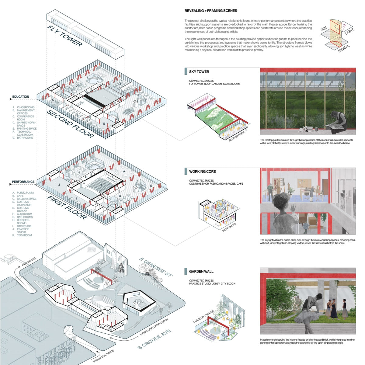 Here are the winners of the 2026 AISC/ACSA Steel Design Student