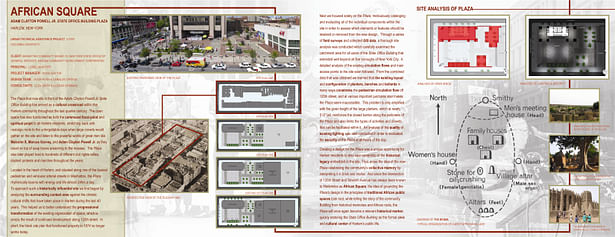 African Square presentation board 01