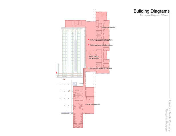 Recycling Bin Layout: offices