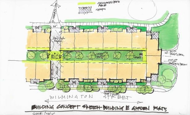 Multifamily Building/Site Plan-Raleigh NC