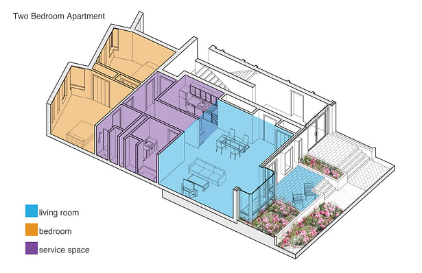 Two Bed Diagram