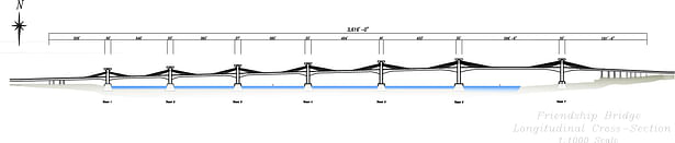 Companion Bridge Elevation-Longitudinal Section (CAD)