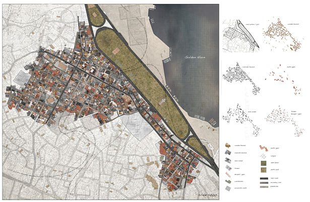 materiality map of fener_layers and unused spaces