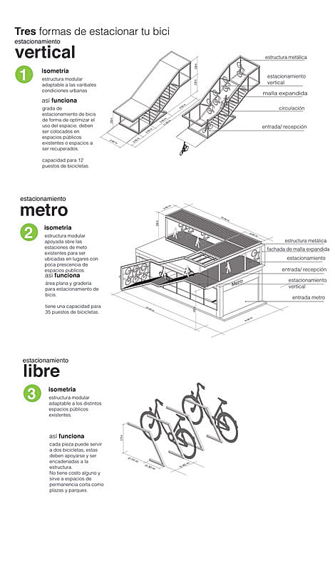 Diagram, bike parking types (Image: Andrea Hernández & Cruz Criollo)