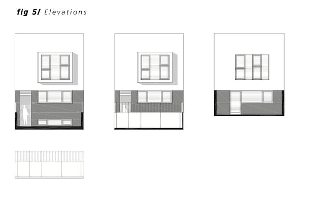 Elevations