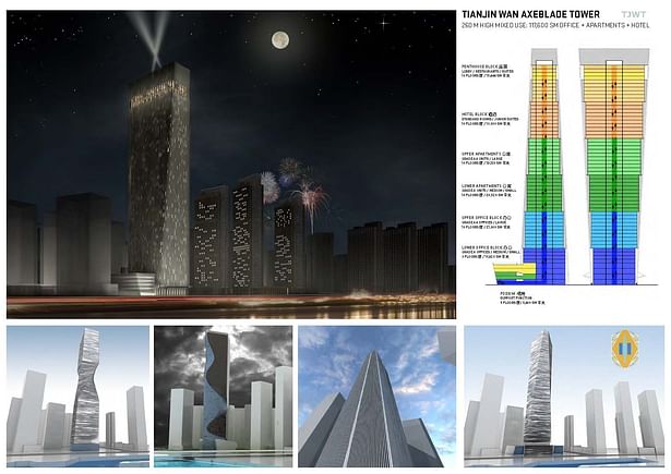 Night Shot + Development + Diagram