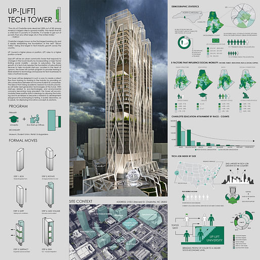 ​[UP]-LIFT TECHNOLOGY TOWER by Bex Sejdiu and Devin Waddell
