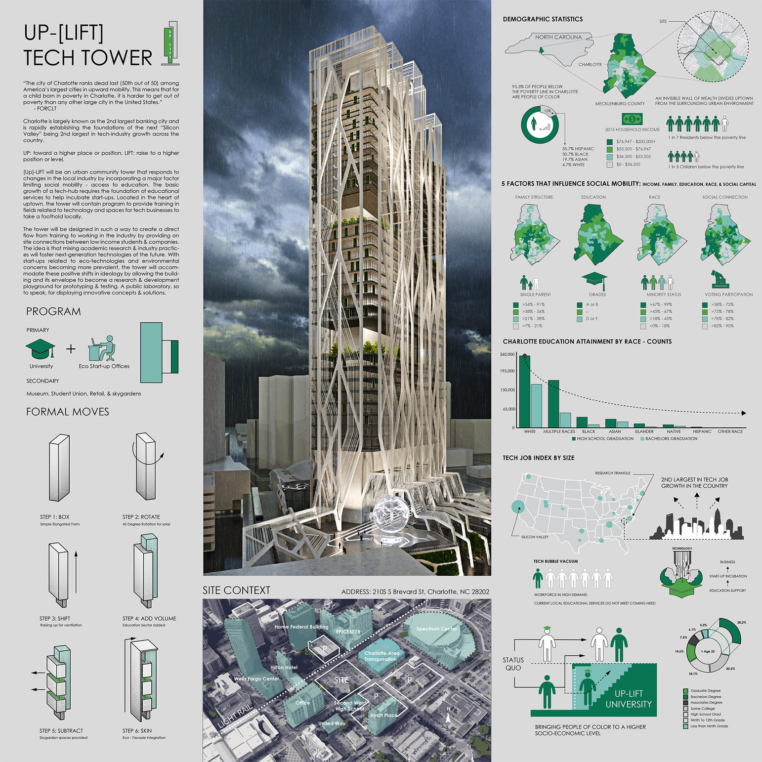 Sustainable student design projects distinguished with AIA/ACSA COTE ...