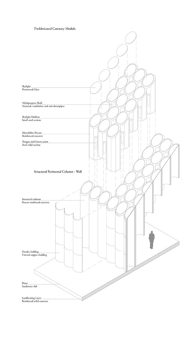 (Image- Taller 301 and L+CC) Central Mosque of Prishtina, Kosovo