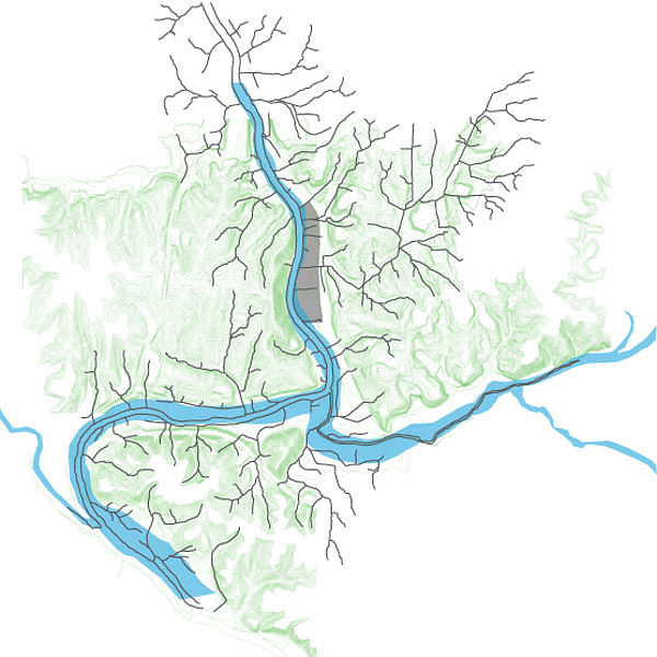 Tributaries within Watershed