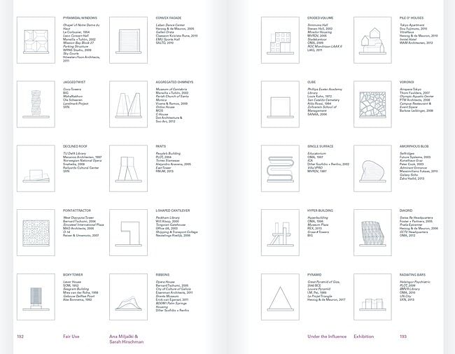 Fair Use Exhibition; Under the Influence, ed. Ana Miljacki. SA+P Press, 2014