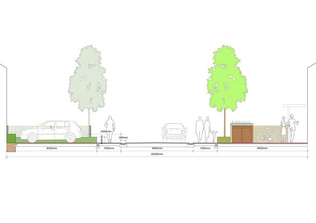 Oxford Stadium Residential Development Sketch Section