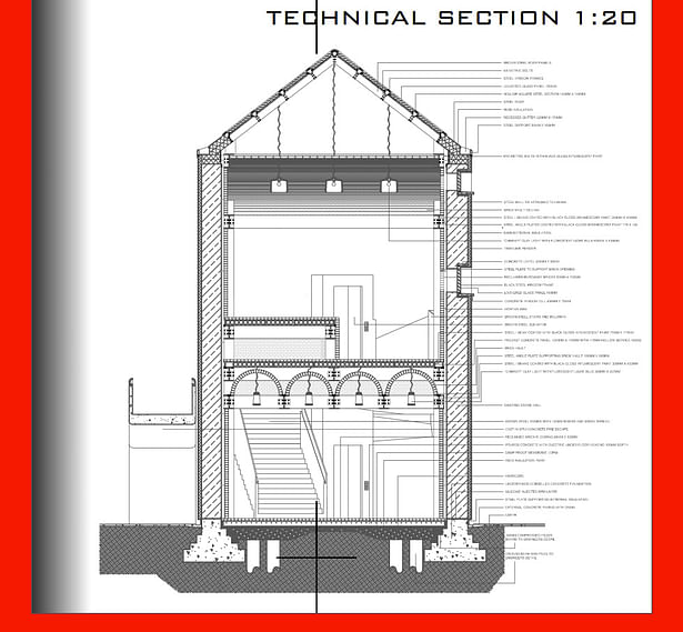 Technical Cross Section 1:20
