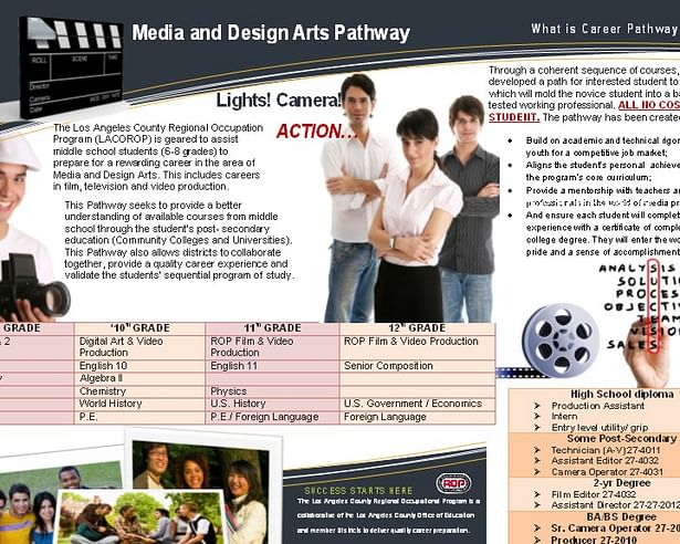 Los Angeles County of Education: Film & TV Grant Brochure
