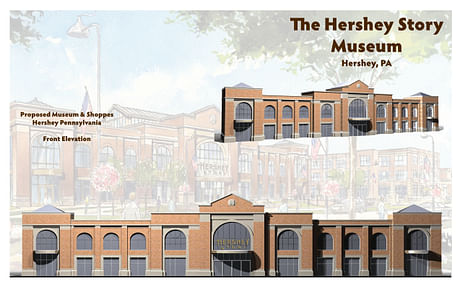 The Hershey Museum Building Facade Study