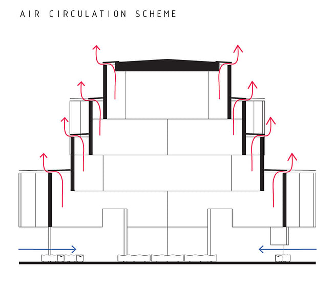 Scheme (Image: exexe)