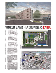 WB Headquarters Kabul 