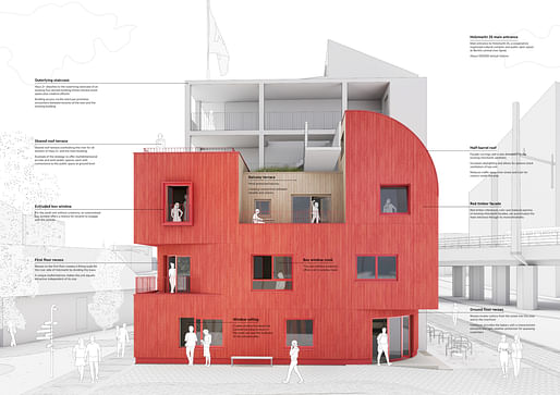 Haus 2+ by Office ParkScheerbarth. Image: Holcim Foundation