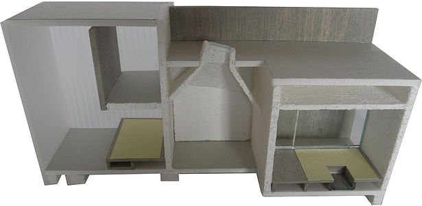 Sectional model