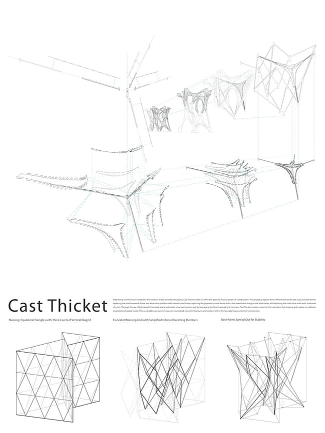 Cast Thicket, exhibition board (Image courtesy of yo_cy)