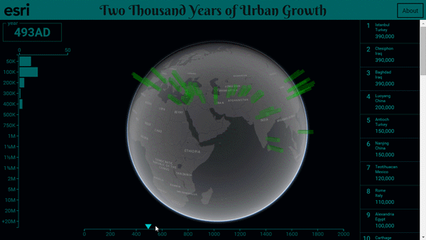 See 2,000 Years of Urban Growth Around the World With This Interactive Map
