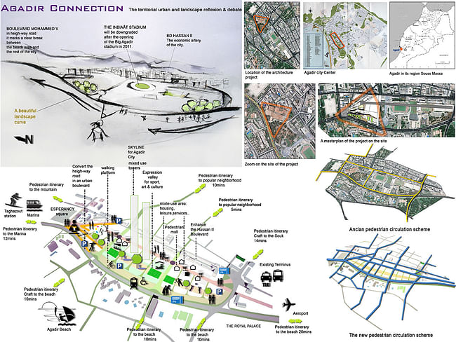 3rd 'Next Generation' Prize: Culturally-sensitive urban master plan, Agadir, Morocco by Khalid El Jaouhari, ENA Rabat National School of Architecture, Morocco: Give priority to pedestrians, create a pole of attraction. Making the high landscape curve a promenade, the end of it is crowned by the architectural project.