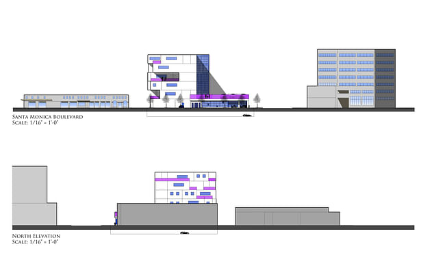 South/North Elevation - SketchUp