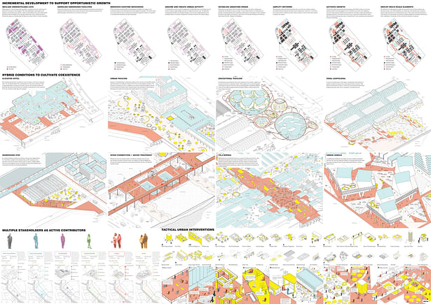 Schindler Global Award 2017_Competition Entry_Board 2