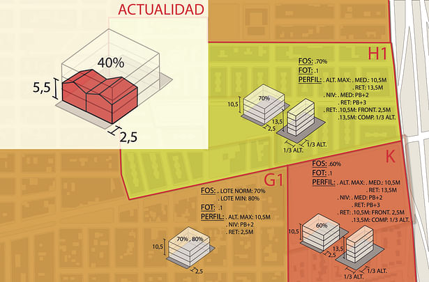 Map - Building Regulations